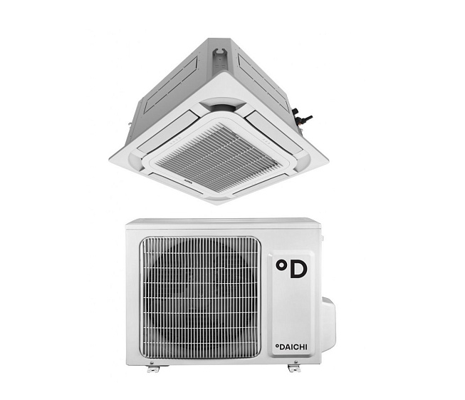 Кондиционер без загадок: понятный гид по выбору, установке и уходу